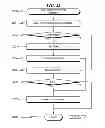 Fig. 23 - Battery charger management system and method for controlling a charge current by indirectly determining the type and characteristics of a battery via a current consumed by a charger