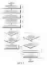 Fig. 04 - WIRELESS CHARGING APPARATUS AND METHOD