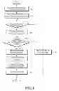 Fig. 05 - WIRELESS CHARGING APPARATUS AND METHOD