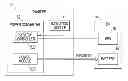 Fig. 01 - Multi-standard, alternating current or direct current compatible electric vehicle supply equipment