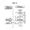 Fig. 05 - Multi-series battery control system