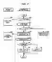 Fig. 07 - Multi-series battery control system