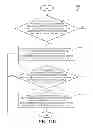Fig. 13 - Increasing efficiency of wireless power transfer