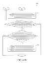 Fig. 15 - Increasing efficiency of wireless power transfer