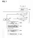 Fig. 06 - Position detecting device