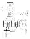 Fig. 02 - Methods and apparatus for synchronizing RF pulses in a plasma processing system