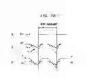Fig. 09 - Capacitive level-shifting circuits and methods for adding DC offsets to output of current-integrating amplifier