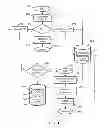 Fig. 09 - System, station and method for mustering