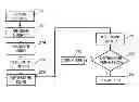 Fig. 01 - SYSTEMS AND METHODS FOR NETWORKS USING TOKEN BASED LOCATION