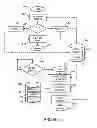 Fig. 09 - SYSTEMS AND METHODS FOR NETWORKS USING TOKEN BASED LOCATION