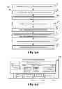 Fig. 09 - Safety lockout systems and methods