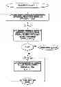 Fig. 01 - Radio frequency signal acquisition and source location system