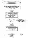 Fig. 05 - Radio frequency signal acquisition and source location system