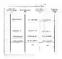 Fig. 01 - Smart card session optimization