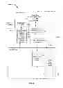Fig. 07 - Smart card session optimization