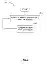 Fig. 08 - Smart card session optimization