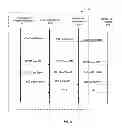 Fig. 09 - Smart card session optimization