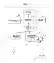Fig. 02 - Center device