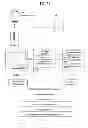 Fig. 35 - INFORMATION MANAGEMENT SYSTEM FOR HOME APPLIANCE