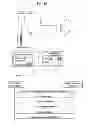 Fig. 46 - INFORMATION MANAGEMENT SYSTEM FOR HOME APPLIANCE