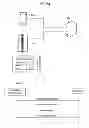 Fig. 52 - INFORMATION MANAGEMENT SYSTEM FOR HOME APPLIANCE