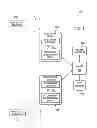 Fig. 02 - Mobile communication system and method for analyzing alerts associated with vehicular travel