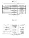 Fig. 09 - Information processing device, terminal device, information processing method, and status display method