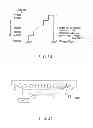 Fig. 30 - Multi-bit delta-sigma time digitizer circuit and calibration method thereof