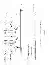 Fig. 07 - Interleaved analog to digital converter with reduced number of multipliers for digital equalization