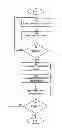 Fig. 01 - Obtaining a calibration parameter for an antenna array