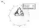 Fig. 01 - System and method for antenna pattern estimation
