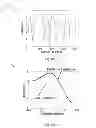 Fig. 08 - System and method for antenna pattern estimation