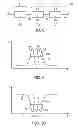 Fig. 07 - Electronic Device Antennas with Filter and Tuning Circuitry