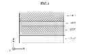Fig. 02 - Display device