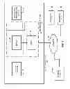 Fig. 02 - Methods and apparatus for automatic TV on/off detection