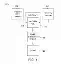 Fig. 02 - PORTABLE ELECTRONIC DEVICE AND CONTROL METHOD THEREOF