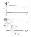 Fig. 07 - ANTI-INTERFERENCE DRIVING METHOD OF TOUCH PANEL AND TOUCH PANEL DEVICE USING THE SAME