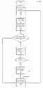 Fig. 01 - Alpha channel power savings in graphics unit