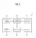Fig. 02 - DISPLAY APPARATUS AND CONTROL METHOD THEREOF