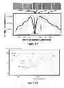 Fig. 02 - Apparatus and Method for Enhancing Human Visual Performance in a Head Worn Video System