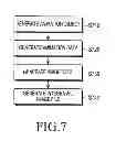 Fig. 07 - Apparatus and method of encoding and decoding image files with animation data