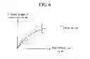 Fig. 06 - Liquid crystal display and local dimming control method thereof