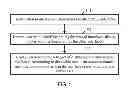 Fig. 02 - Method and apparatus for displaying information by animation