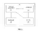 Fig. 04 - Method and apparatus for robustly collecting facial, ocular, and iris images using a single sensor