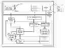 Fig. 01 - Augmented Reality System Using a Portable Device