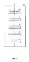 Fig. 12 - Stereo image processing device and stereo image processing method