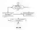 Fig. 08 - Methods and apparatus to identify exposure to 3D media presentations