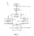 Fig. 09 - Methods and apparatus to identify exposure to 3D media presentations