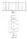 Fig. 04 - Imaging apparatus for imaging an object