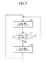 Fig. 08 - Photoelectric conversion apparatus and image pickup system